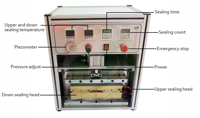 Battery Sealing Machine