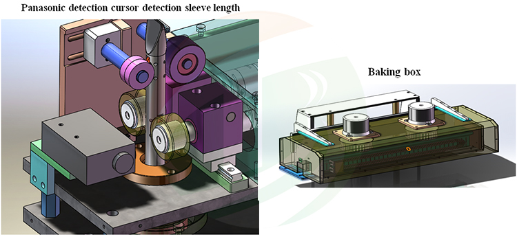 Battery PVC Wrap Machine