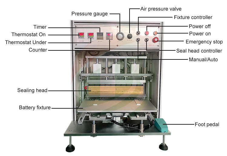 battery sealing machine price