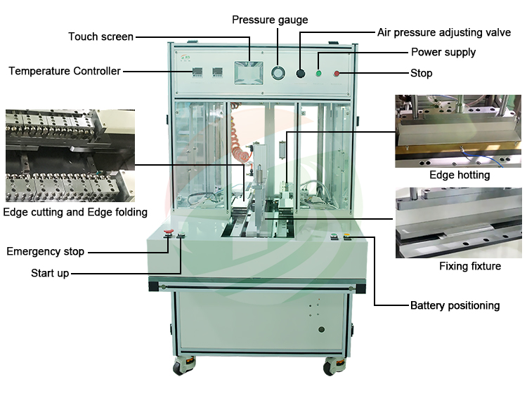 Pouch Cell Case Edge Cutting, Folding And Hotting Machine