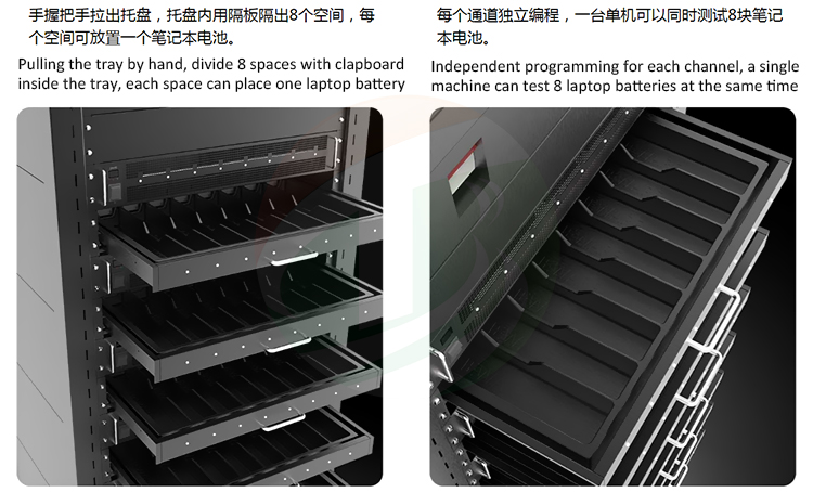 Laptop Battery Tester