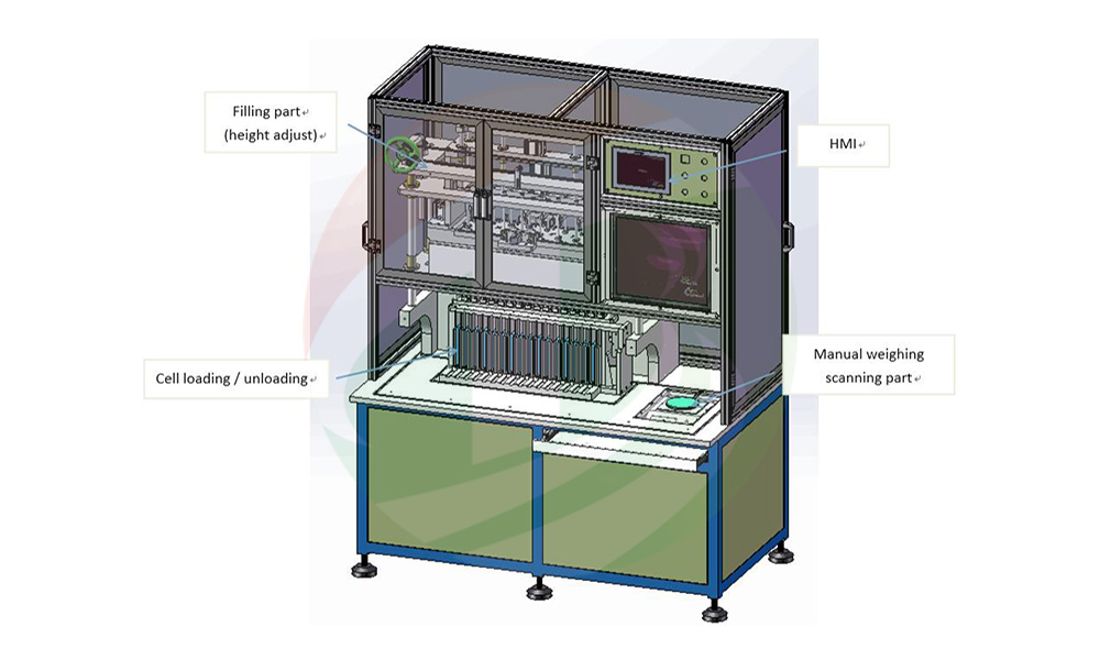 Battery Electrolyte Filling Machine