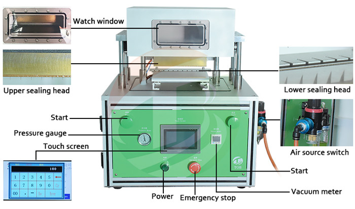 Машина для герметизации полимерных элементов
